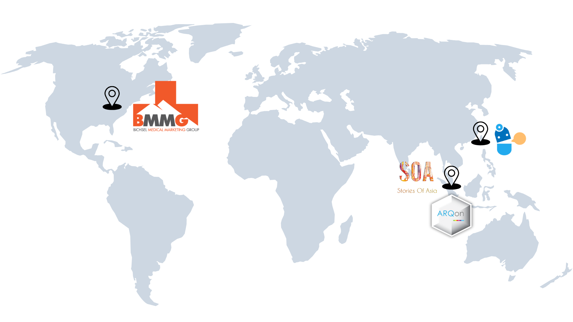 產業合作示意圖